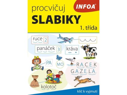 138035 procvicuj slabiky 1 trida
