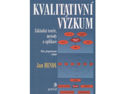 Kvalitativní výzkum : základní teorie, metody a aplikace