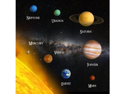 Magnetic solar system / 3d magnet /
