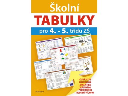 Školní TABULKY pro 4.-5. třídu ZŠ