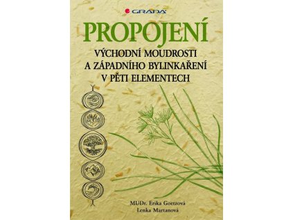 Propojení východní moudrosti a západního bylinkaření v pěti elementech