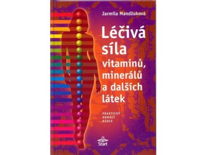88622 leciva sila vitaminu mineralu a dalsich latek