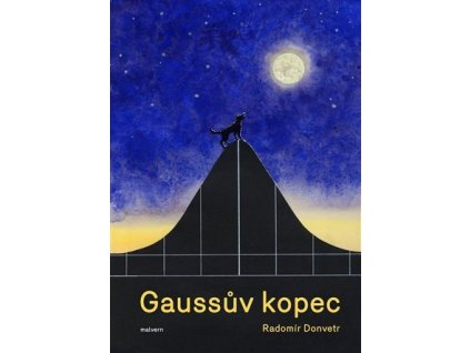89675 gaussuv kopec
