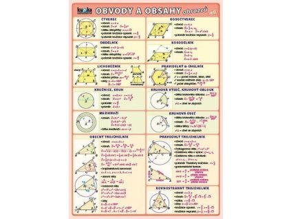 92024 obvody obsahy povrchy a objemy