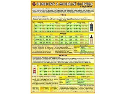 92054 pomocna a modalni slovesa v anglictine