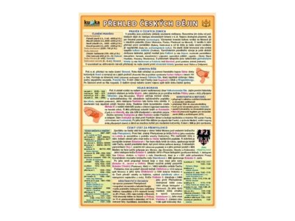 92249 prehled ceskych dejin