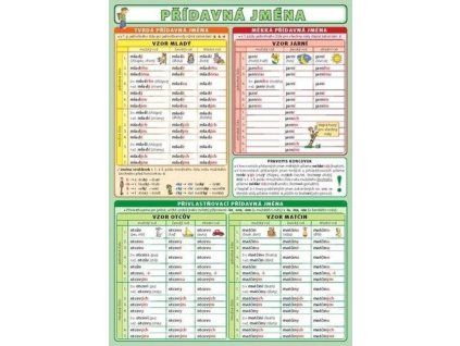92444 92444 pridavna jmena