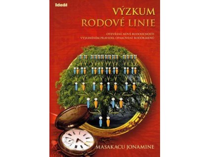 92711 vyzkum rodove linie