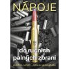 Náboje do ručních palných zbraní