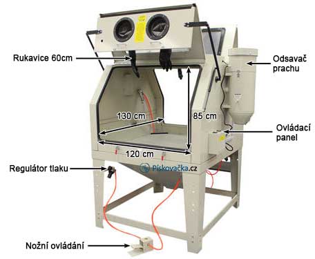 pískovací-box-SBC1200-rozměry