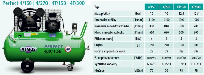 tabulka-4-atmos-pistove-kompresory-olejove