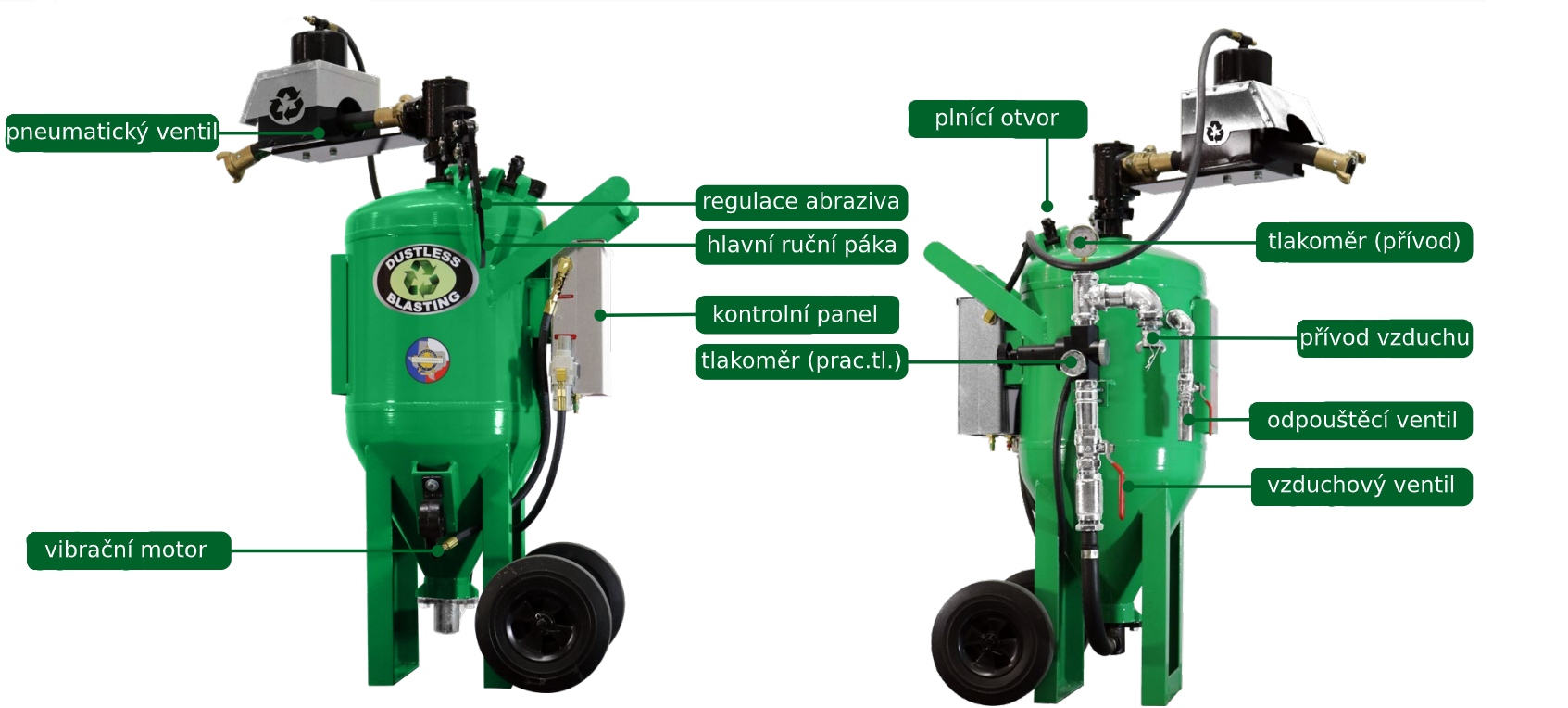 mobilni-vodni-tryskaci-zarizeni-dustless-blasting-db225-schema