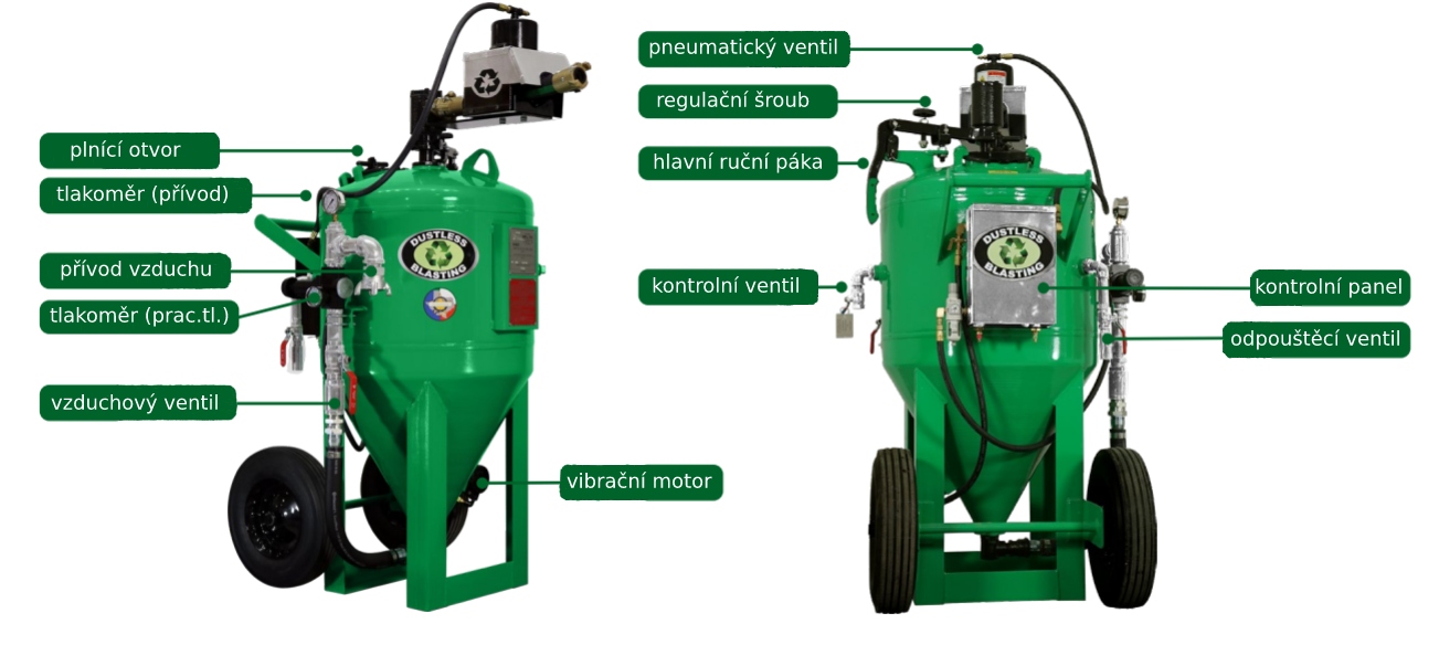 mobilni-vodni-tryskaci-zarizeni-dustless-blasting-db800-schema