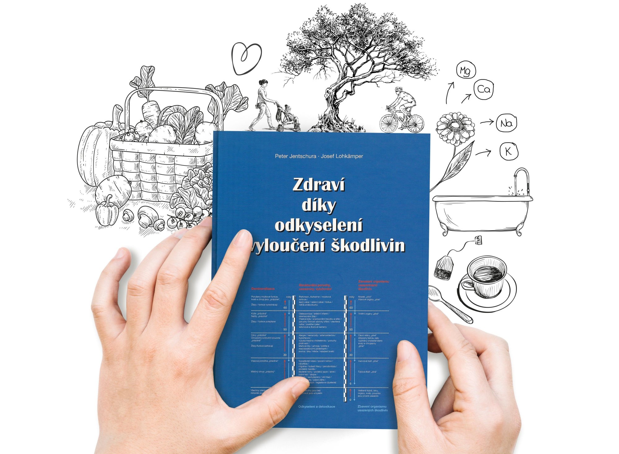 Kniha Zdraví díky odkyselení a vyloučení škodlivin