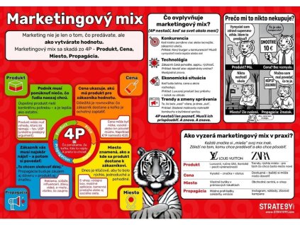marketigovy mix nahlad