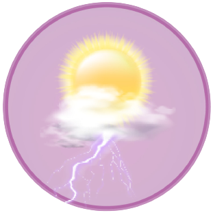 Teplo-chlad v rovnováze