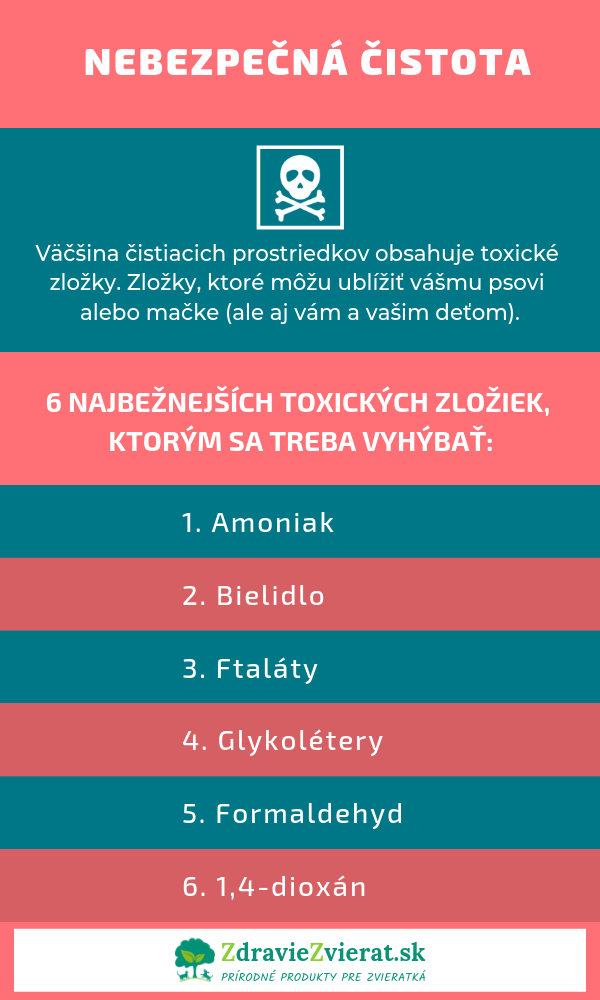 nebezpecne-latky@zdraviezvierat.sk
