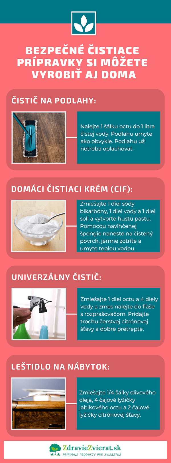 recepty-bezpecne-cistenie@zdraviezvierat.sk