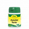 zytovet forte cdvet 25