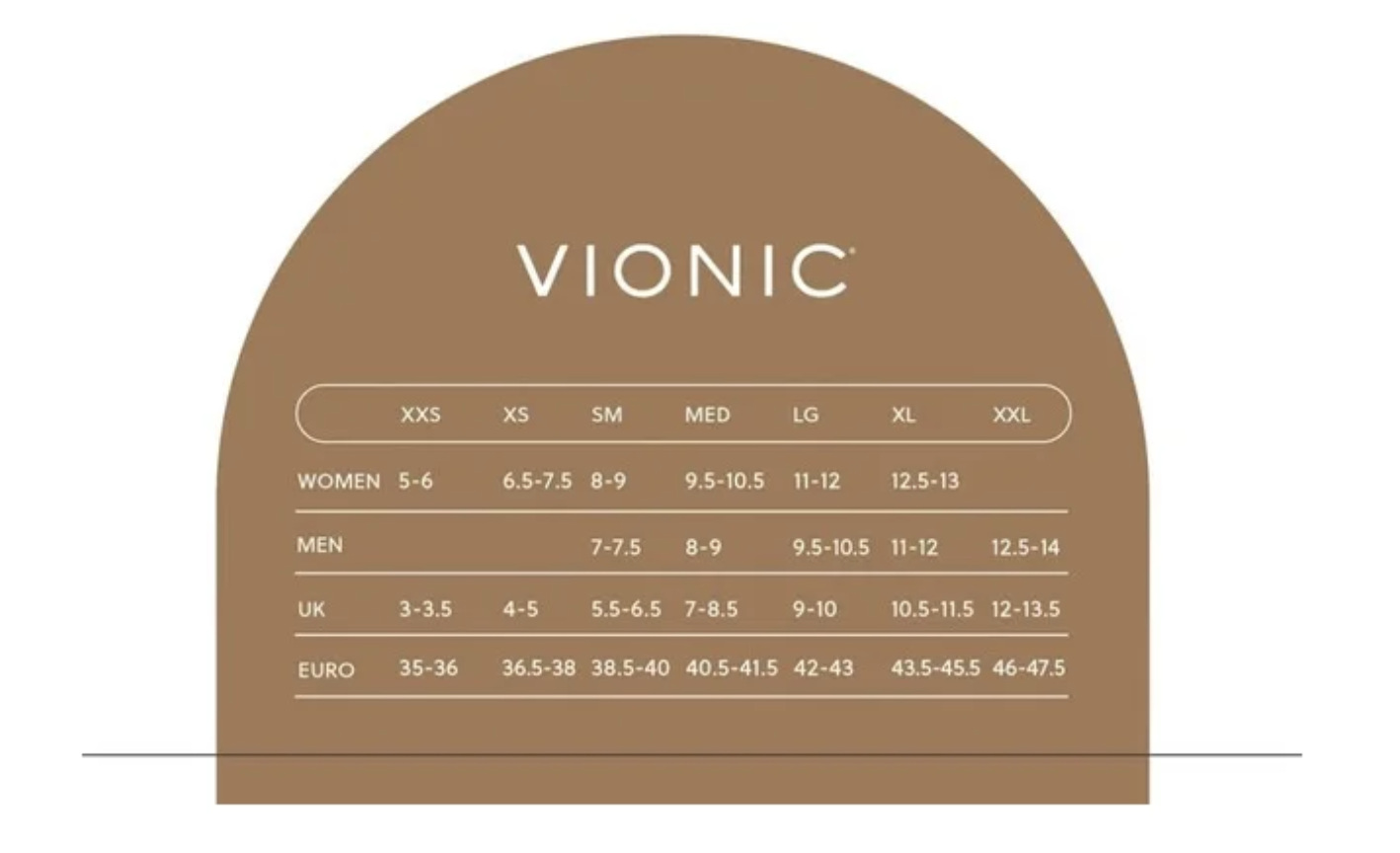Velikostní tabulka stélek vionic orthotics