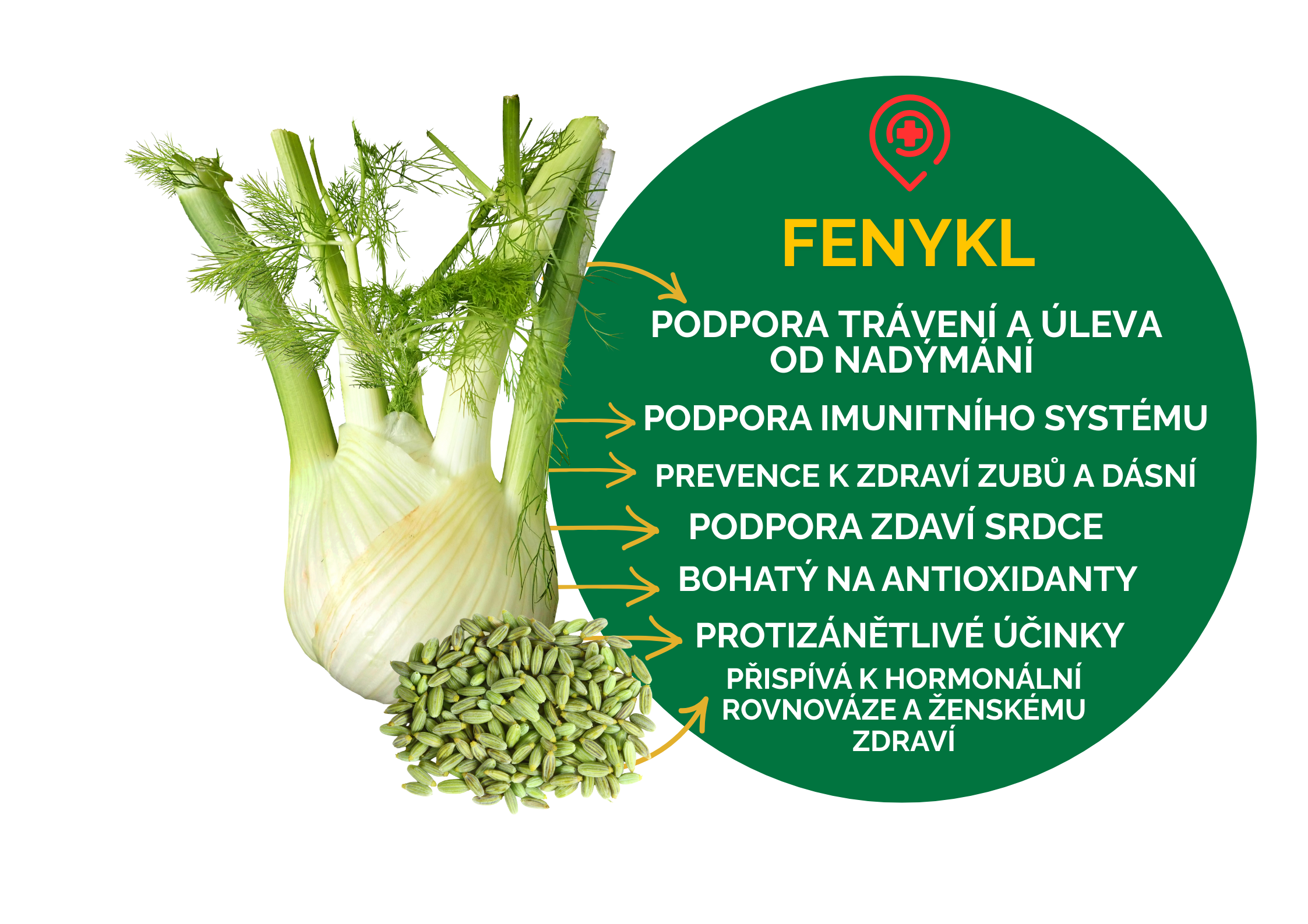 fenykl