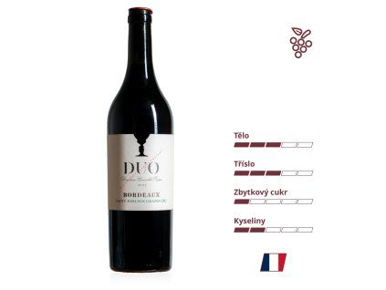 C DUO Grand Cru