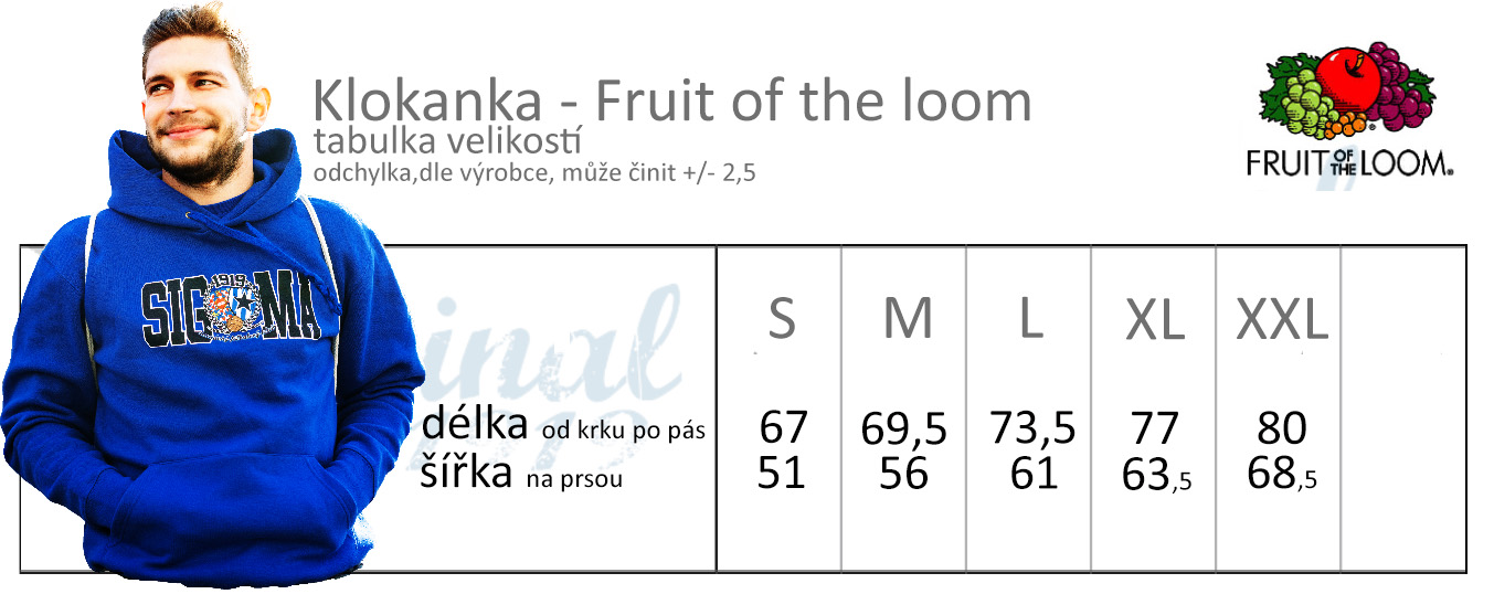 Klokanka_FOTL