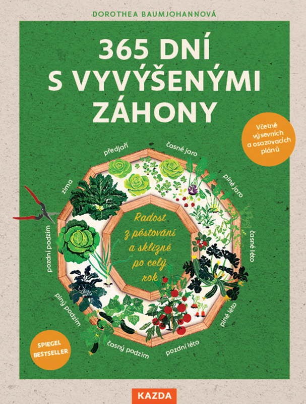 365_dni_s_vyvysenymi_zahony_samostatne_202610