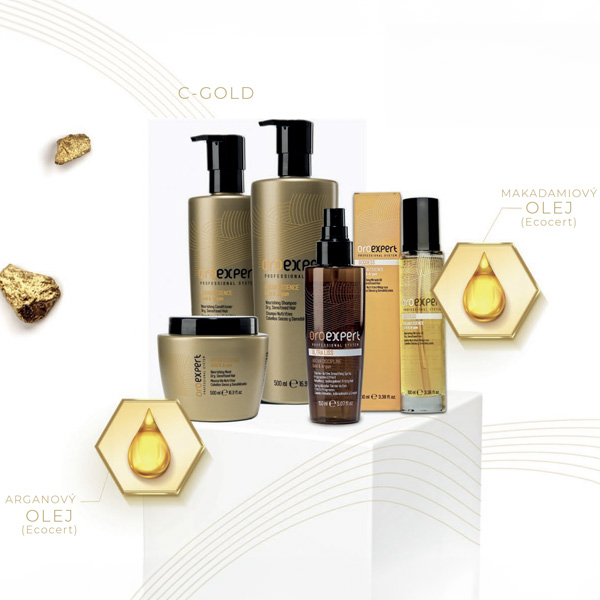Nak Signature Peptides