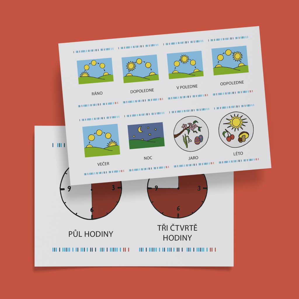 Obrázkové karty Orientace v čase a prostoru – základní sada (ke stažení)