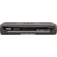 Optibox Anaconda recenzia