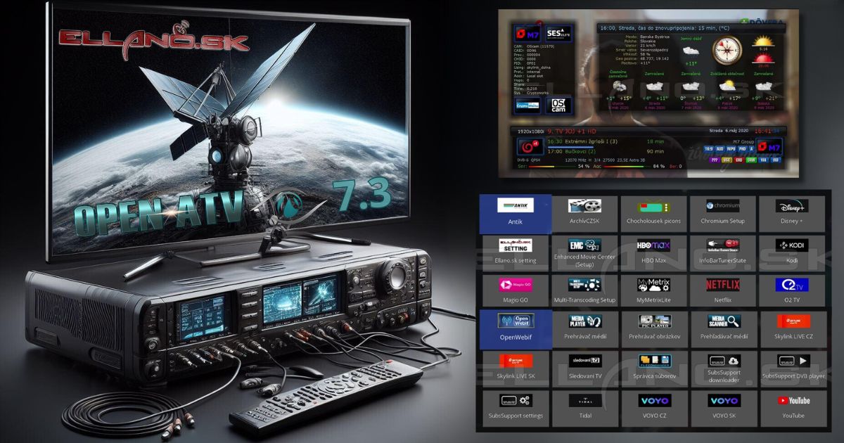 Nové nakonfigurované E2 ELLANO.SK - 10/2023-2