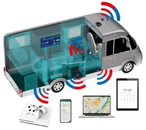 příslušenství pro příjem tv a internetu v karavanech