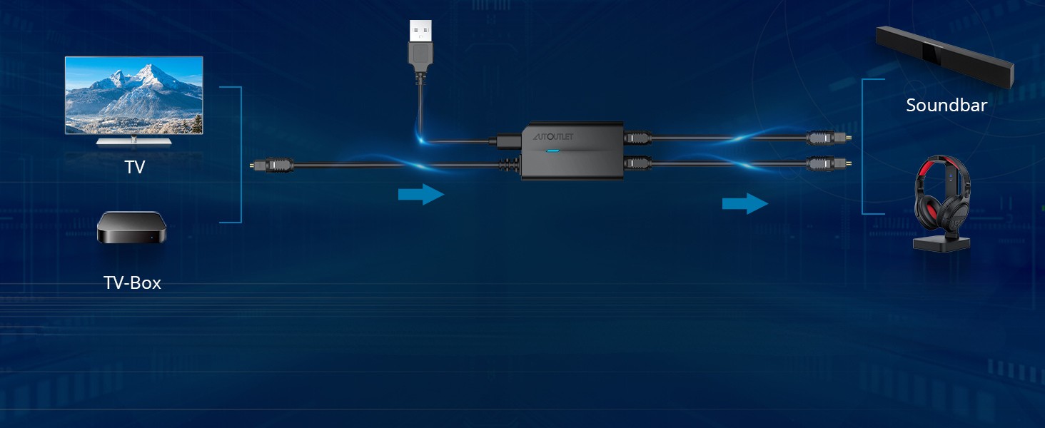 AUTOUTLET-EFU123-Toslink -SPDIF-rozbocovac-zlucovac_6542