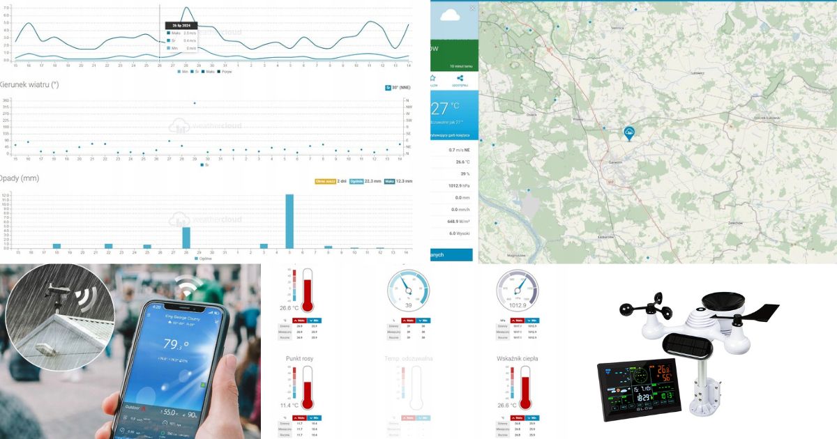 Bezdrotova-meteostanica-WS302-WIFI_6548