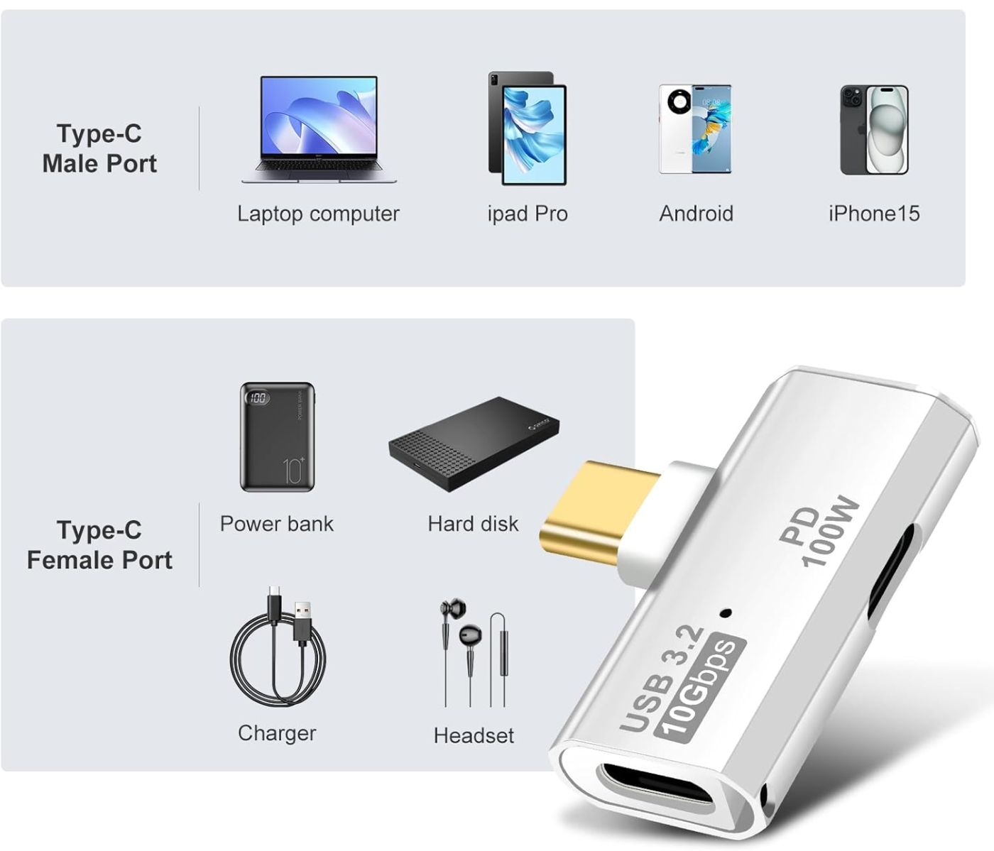 seminer-usb-c-otg-adapter-100w-pd_651