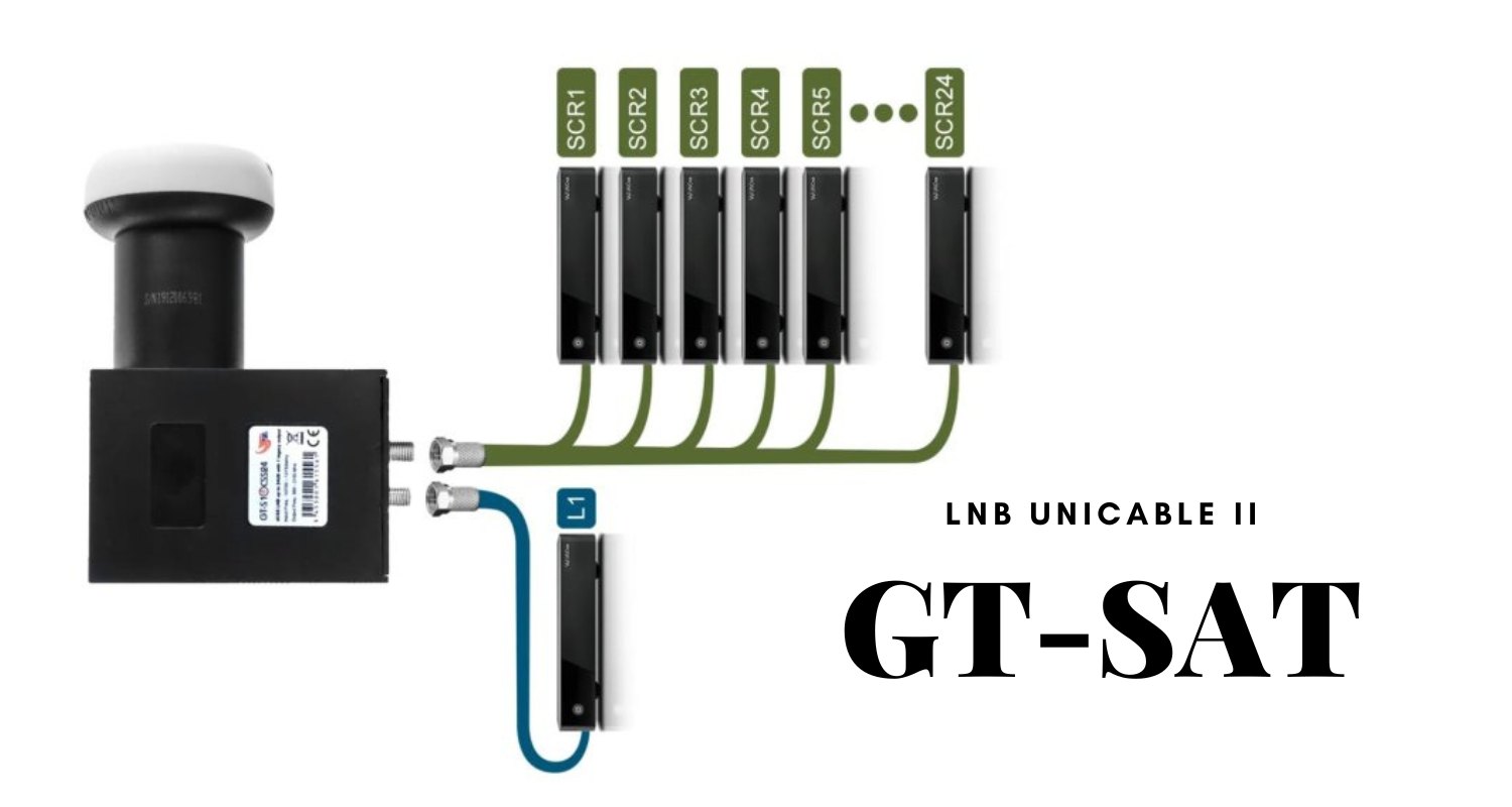 gt-sat-unicable-lnb-gt-s1dcss24-6541