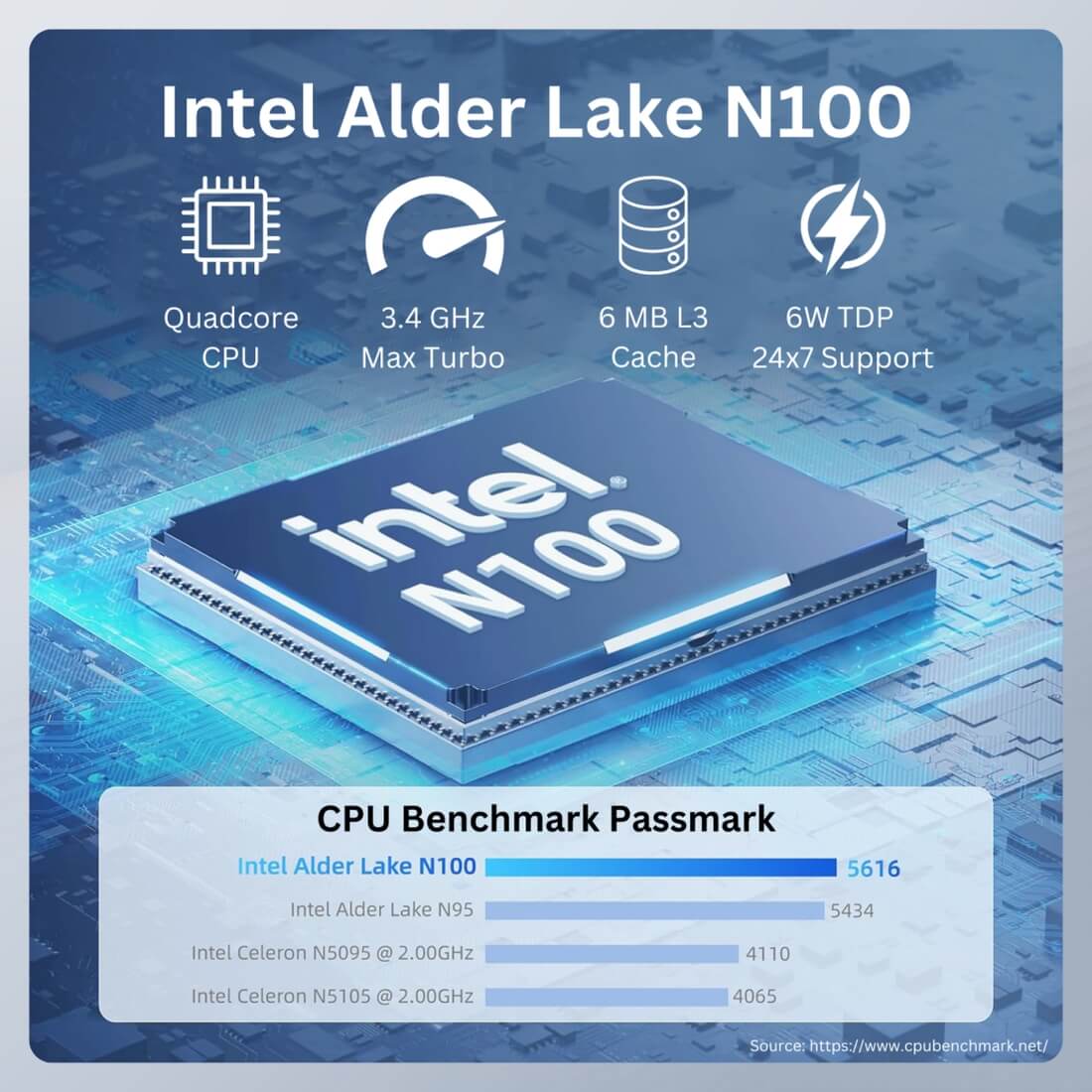 orbsmart-aw-15l-mini-pc-intel-n100-16gb-512gb-windows-11_4514