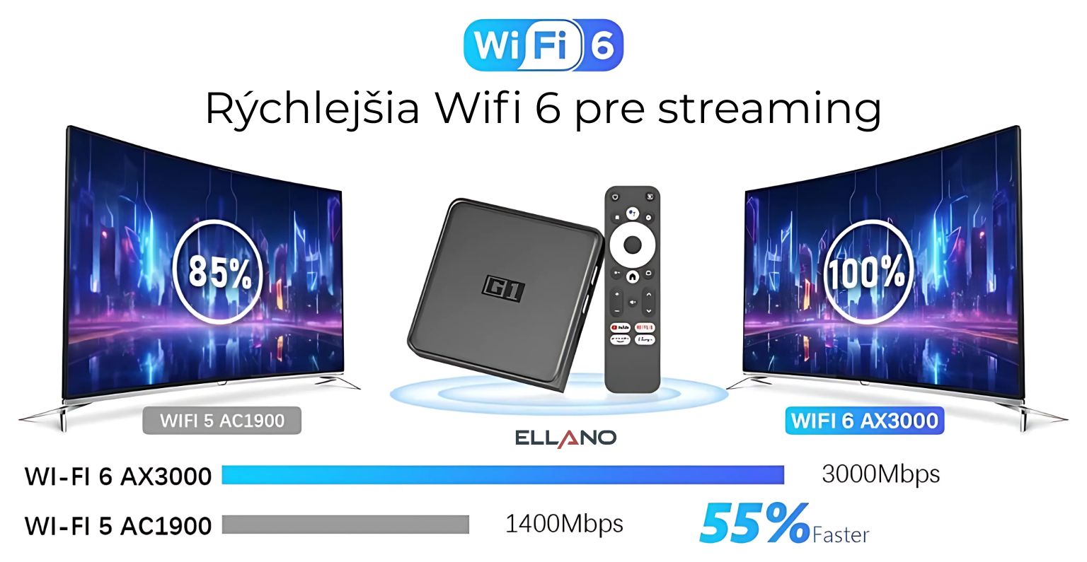orbsmart-g1-android-tv-box-4k-wifi6-dolby-vision_98712