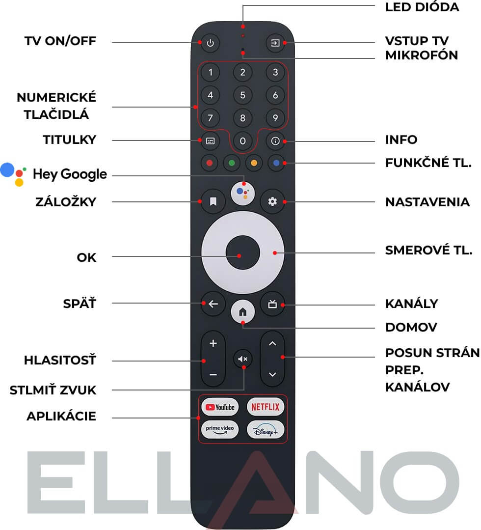 orbsmart-rt-gx1-rocktek-4k-hdr-google-tv-android-tv-box_962