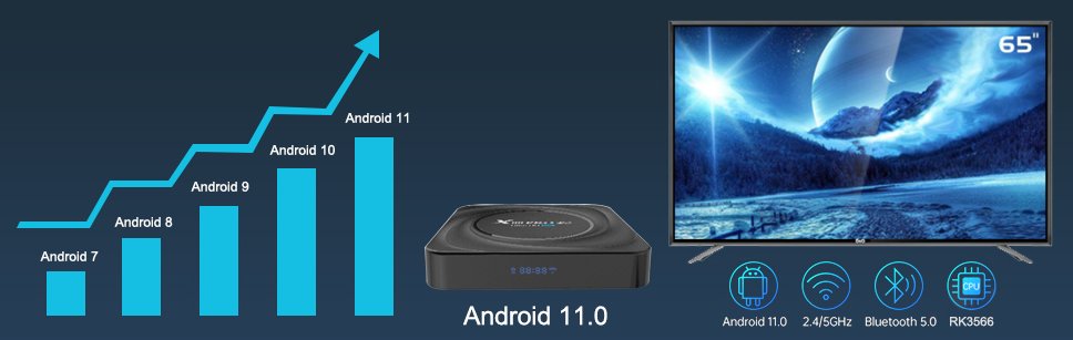 rupa-android-11-8k-tv-box-8gb-ram-64gb-flash_9639
