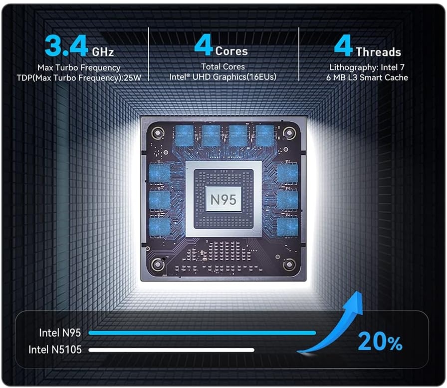beelink-mini-s12-n95-6541