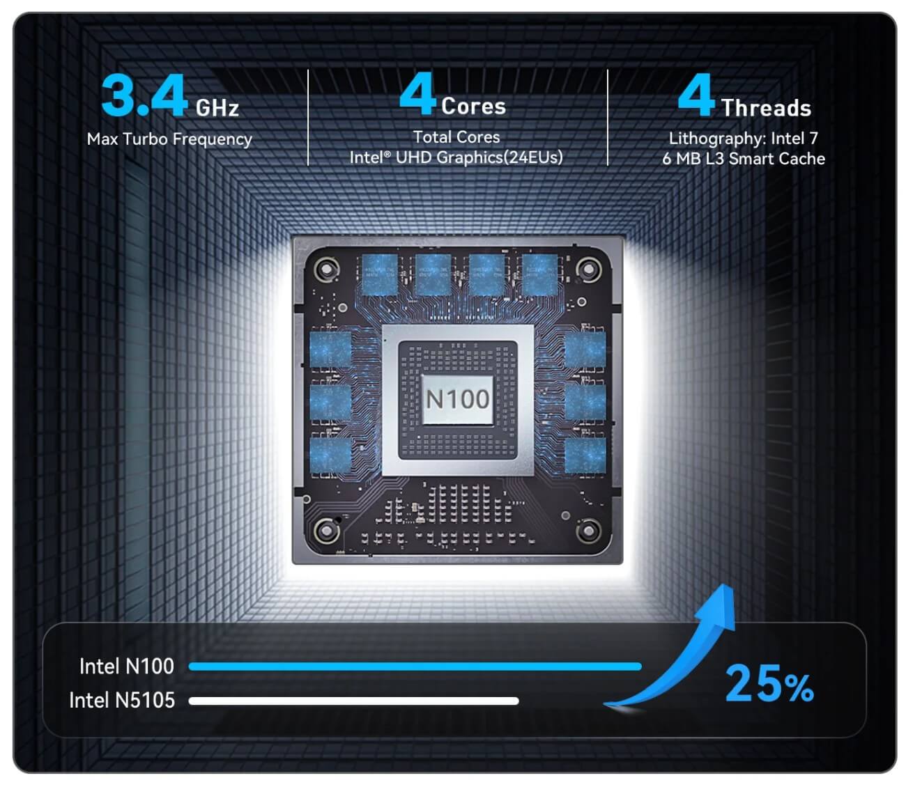 beelink-mini-s12-pro-intel-n100-16gb-500gb-w11_4285
