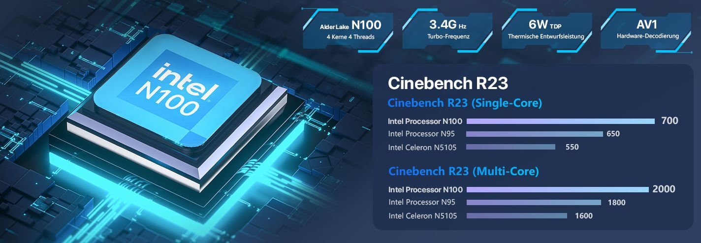 peladn-wi-6-mini-pc-intel-n100-8gb-256gb-windows-11-pro_541