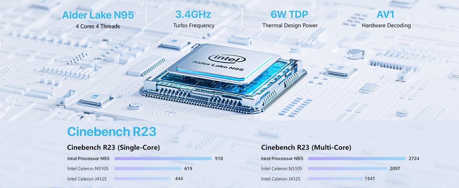 trycoo-wi-6-mini-pc-intel-n95-16gb-512gb-win-11-pro_4513