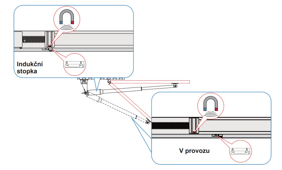 pohon-brany-in-mg300_21123