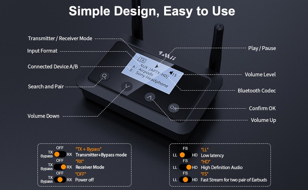 Bluetooth-audio-vysielac-1Mii-B03-plus_652