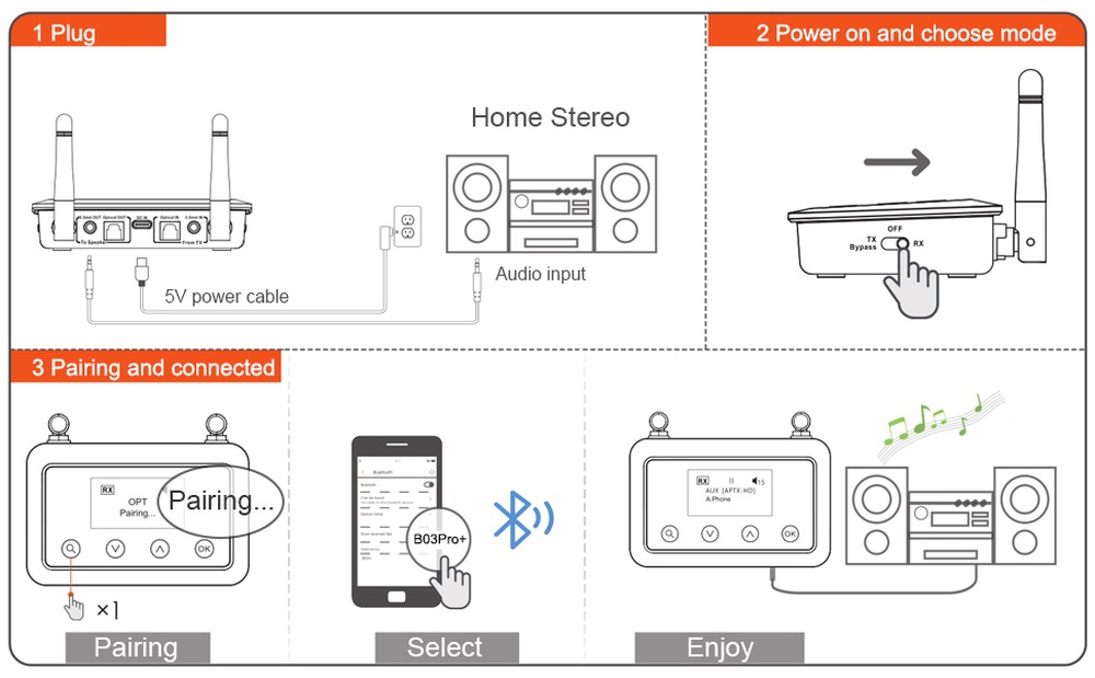 bluetooth-vysílac-prijimax -1mii-b03pro-plus_6548