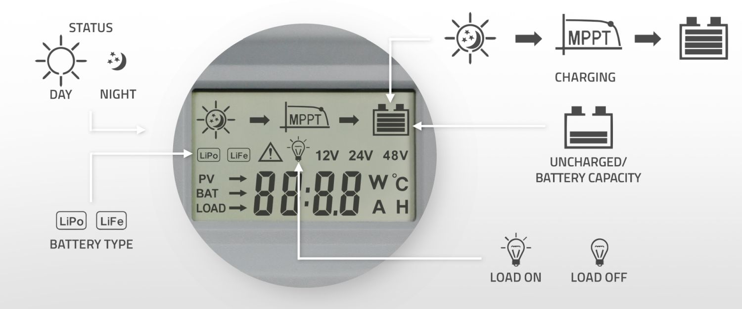 qoltec-mppt-40a-solární-regulator-12v-24v-bluetooth_873