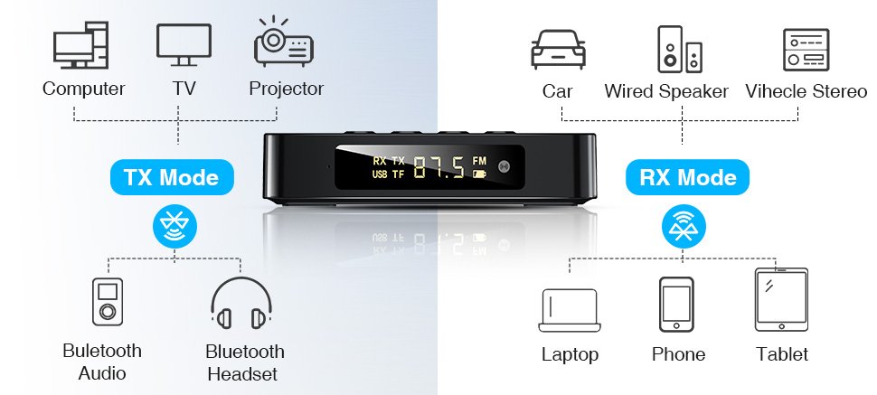 beed-m6-bluetooth-5-0-audio-adapter-3v1-s-nfc_88413